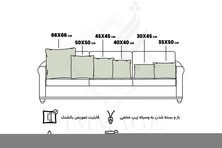 کوسن بازیگر هالیوود جرج کلونی کد (AC 491)