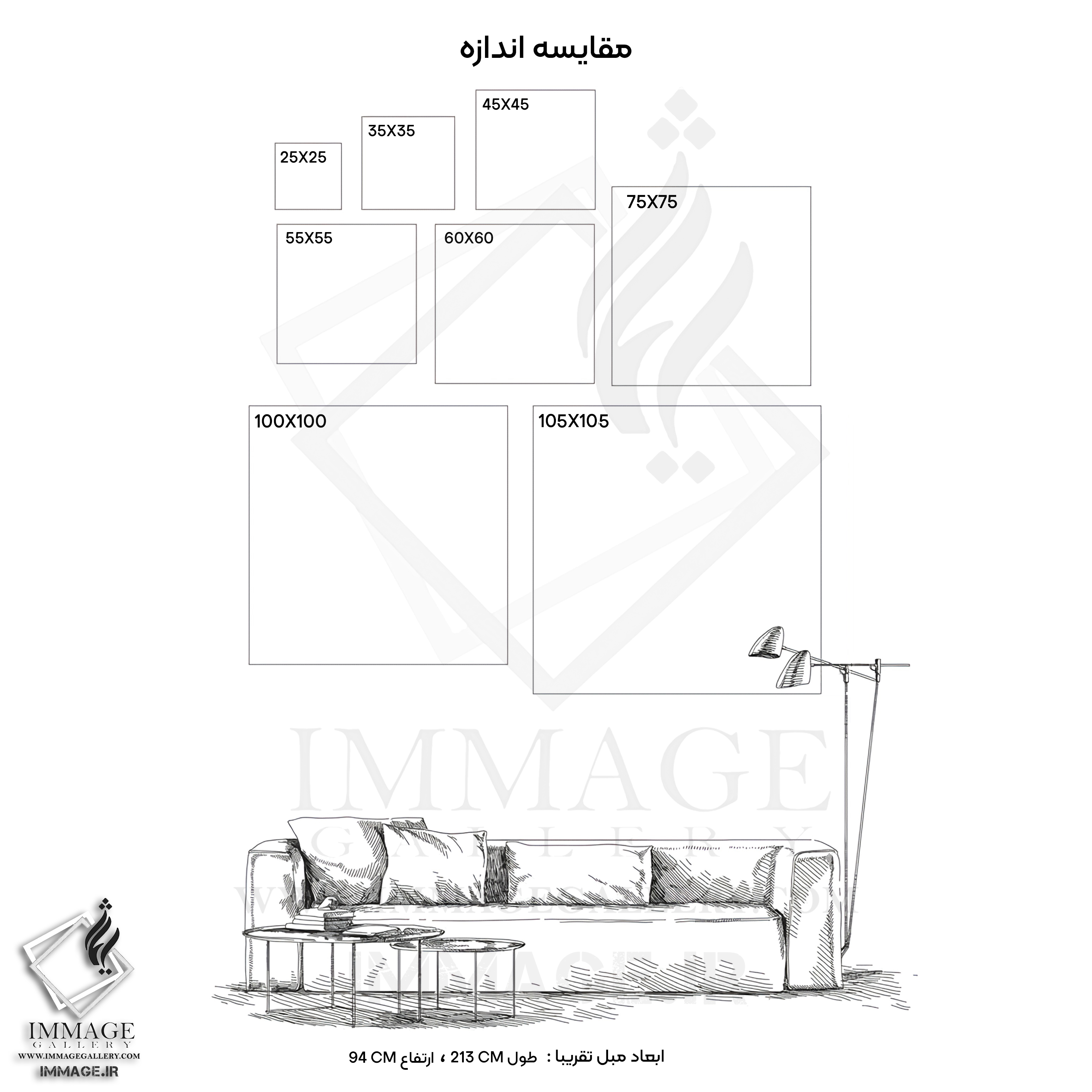 مقایسه اندازه ها