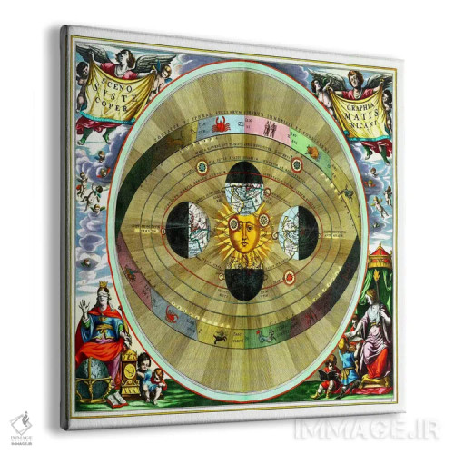 تابلو هارمونیا ماکروکوسمیکا (آندریاس سلاریوس) اثر آندریاس سلاریوس (ستارهشناس و نقاش آلمانی-هلندی) - نمای پرسپکتیو محصول