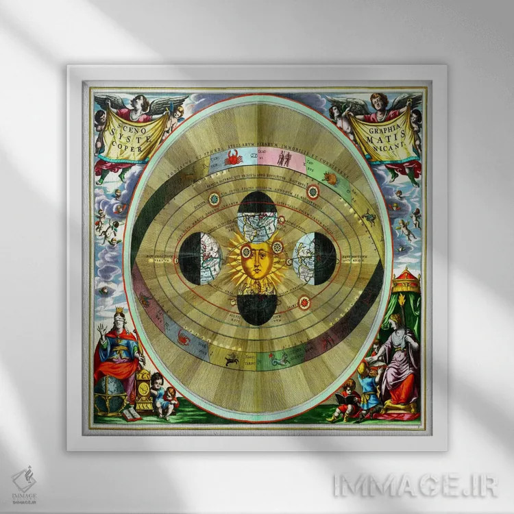 تابلو هارمونیا ماکروکوسمیکا (آندریاس سلاریوس) اثر آندریاس سلاریوس (ستارهشناس و نقاش آلمانی-هلندی) - نمای قابدار سفید
