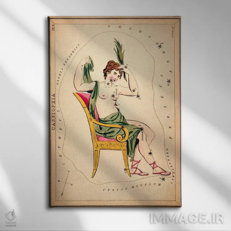 تابلو ذاتالکرسی، ۱۸۲۵ (صورت فلکی) اثر سیدنی هال - نمای روبهرو روی دیوار