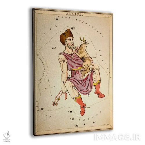 تابلو راننده ارابه، ۱۸۲۵ (صورت فلکی) اثر سیدنی هال - نمای پرسپکتیو محصول