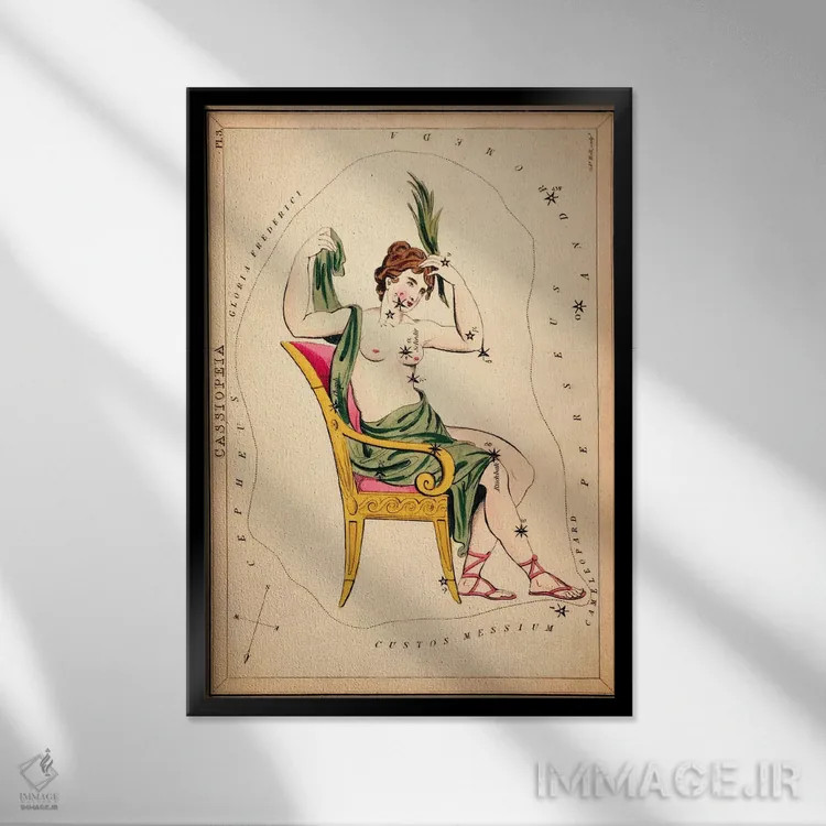 تابلو ذاتالکرسی، ۱۸۲۵ (صورت فلکی) اثر سیدنی هال - نمای قابدار مشکی