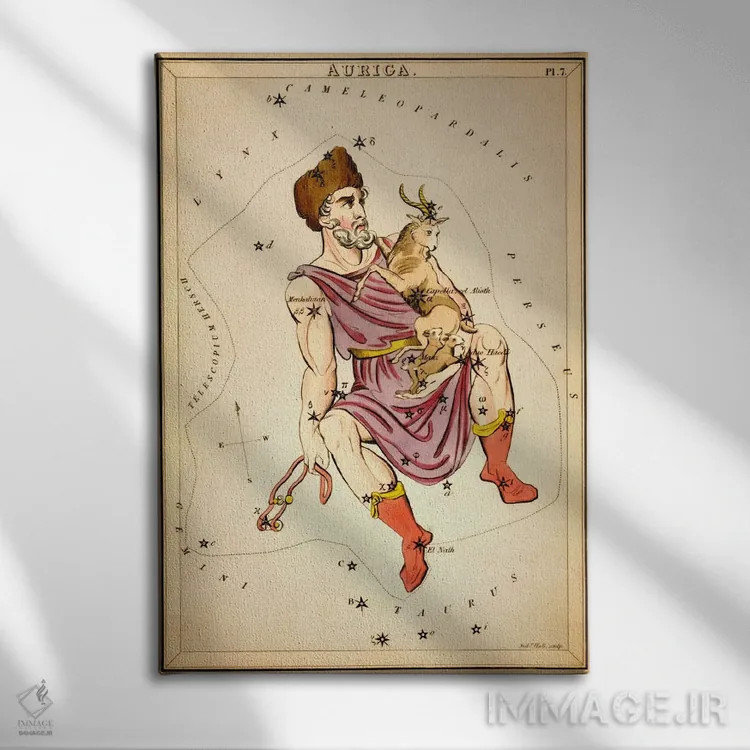 تابلو راننده ارابه، ۱۸۲۵ (صورت فلکی) اثر سیدنی هال - نمای روبهرو روی دیوار