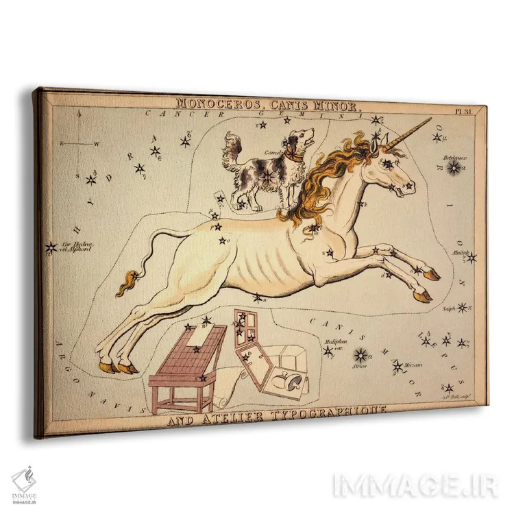 تابلو تکشاخ، سگ کوچک و آتلیه تایپوگرافیک اثر سیدنی هال - نمای پرسپکتیو محصول