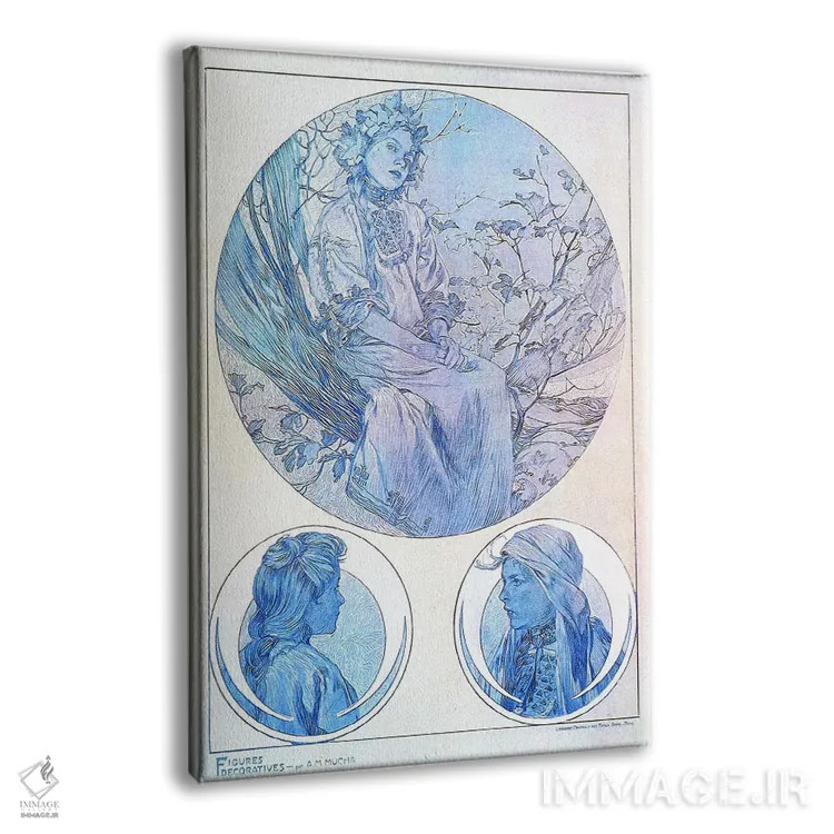 تابلو صفحه ۴۵ از "اسناد تزئینی"، ۱۹۰۲ اثر آلفونس موخا (هنرمند آرت نووی چک) - نمای پرسپکتیو محصول