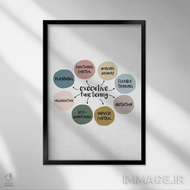 تابلو کارکردهای اجرایی اثر آلیسا بانتا - نمای قابدار مشکی