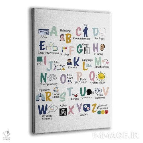 تابلو حروف الفبای آسیبشناسی گفتار و زبان اثر آلیسا بانتا - نمای پرسپکتیو محصول