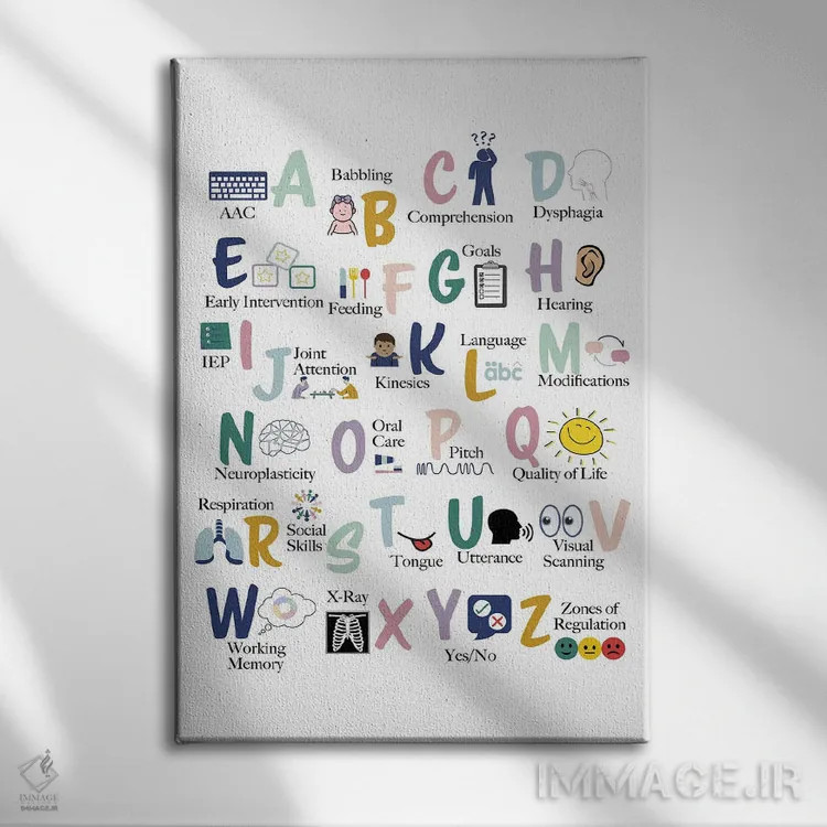 تابلو حروف الفبای آسیبشناسی گفتار و زبان اثر آلیسا بانتا - نمای روبهرو روی دیوار