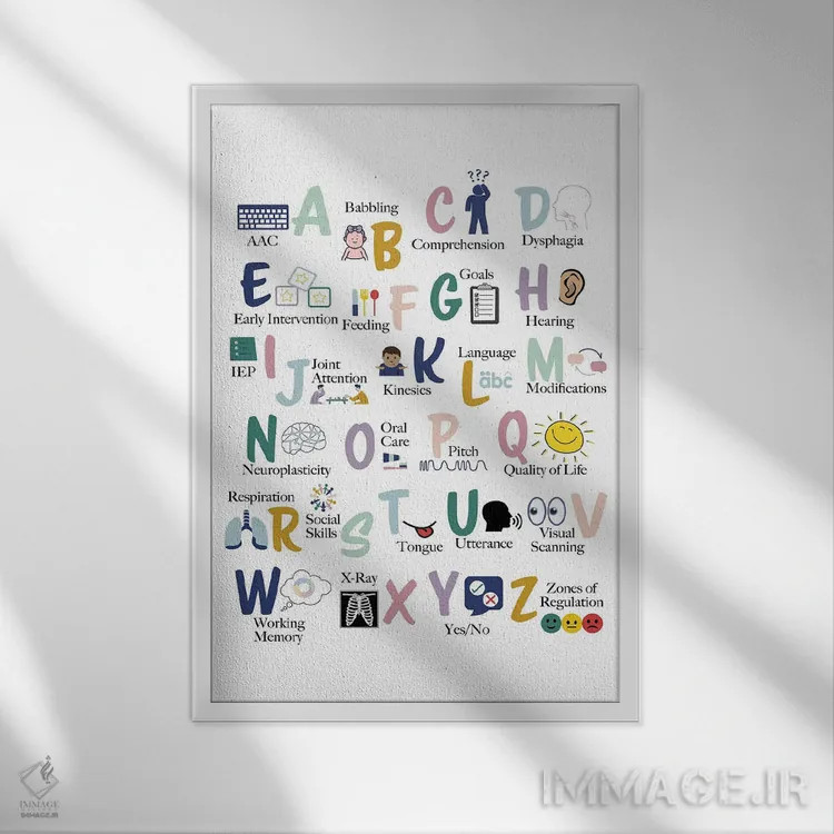 تابلو حروف الفبای آسیبشناسی گفتار و زبان اثر آلیسا بانتا - نمای قابدار سفید