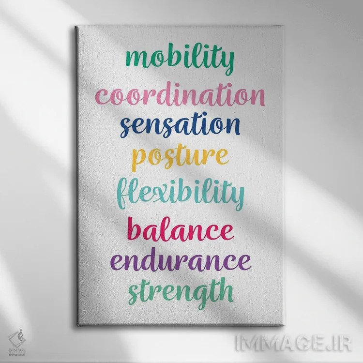 تابلو اصطلاحات فیزیوتراپی اثر آلیسا بانتا - نمای روبهرو روی دیوار