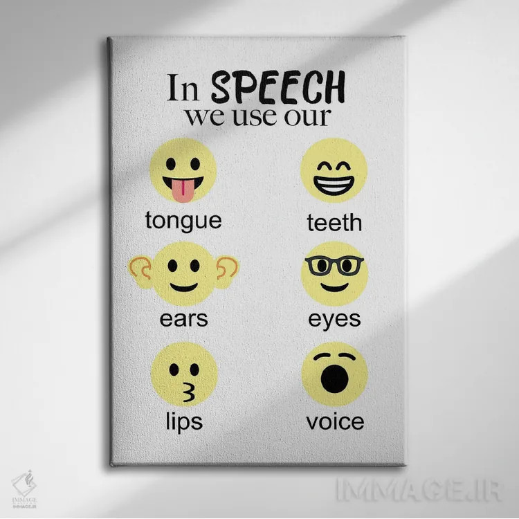 تابلو لبخندهای گفتار اثر آلیسا بانتا - نمای روبهرو روی دیوار