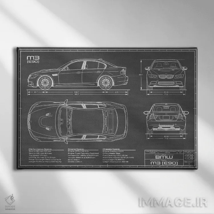 تابلو بیامو M3 (E90) مشکی اثر اکشن بلوپرینتس (نقشههای اکشن) - نمای روبهرو روی دیوار