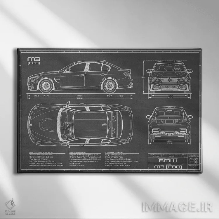تابلو بیامو M3 (F80) مشکی اثر اکشن بلوپرینتس (نقشههای اکشن) - نمای روبهرو روی دیوار