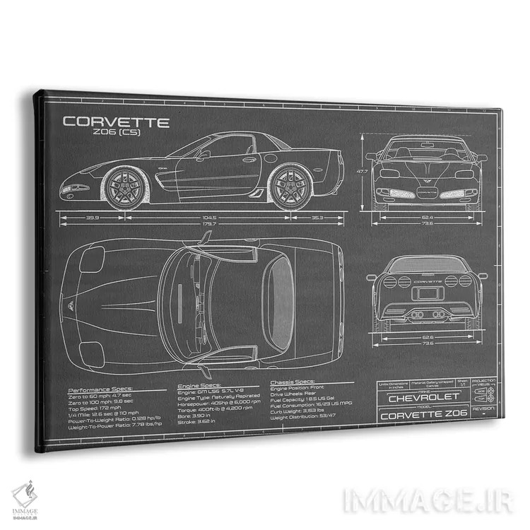 تابلو کوروت Z06 (C5) مشکی اثر اکشن بلوپرینتس (نقشههای اکشن) - نمای پرسپکتیو محصول