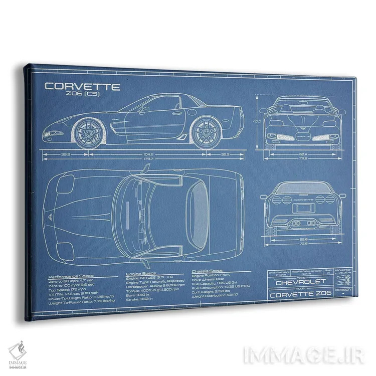 تابلو نقشهٔ کوروت Z06 (C5) اثر اکشن بلوپرینتس (نقشههای اکشن) - نمای پرسپکتیو محصول