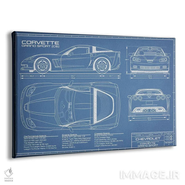 تابلو نقشهٔ کوروت گرند اسپرت (C6) اثر اکشن بلوپرینتس (نقشههای اکشن) - نمای پرسپکتیو محصول