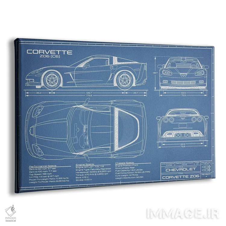 تابلو نقشهٔ کوروت Z06 (C6) اثر اکشن بلوپرینتس (نقشههای اکشن) - نمای پرسپکتیو محصول