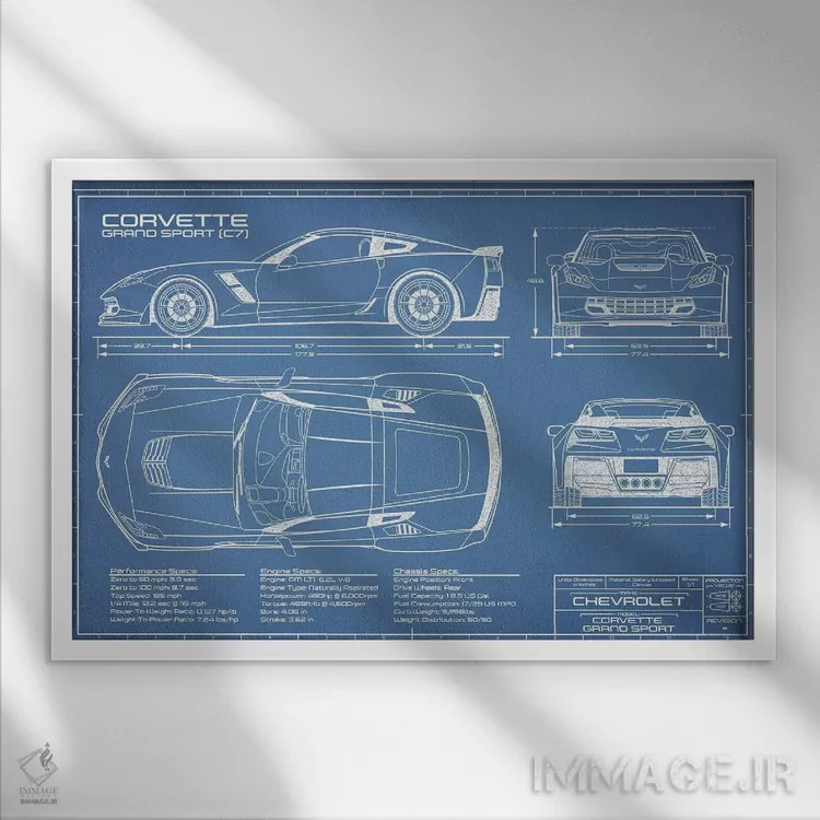 تابلو نقشهٔ کوروت گرند اسپرت (C7) اثر اکشن بلوپرینتس (نقشههای اکشن) - نمای قابدار سفید