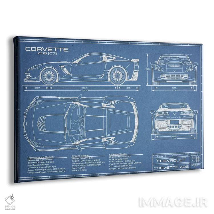 تابلو نقشهٔ کوروت Z06 (C7) اثر اکشن بلوپرینتس (نقشههای اکشن) - نمای پرسپکتیو محصول