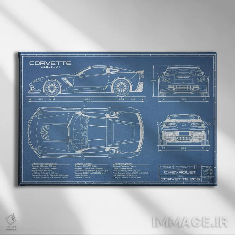 تابلو نقشهٔ کوروت Z06 (C7) اثر اکشن بلوپرینتس (نقشههای اکشن) - نمای روبهرو روی دیوار