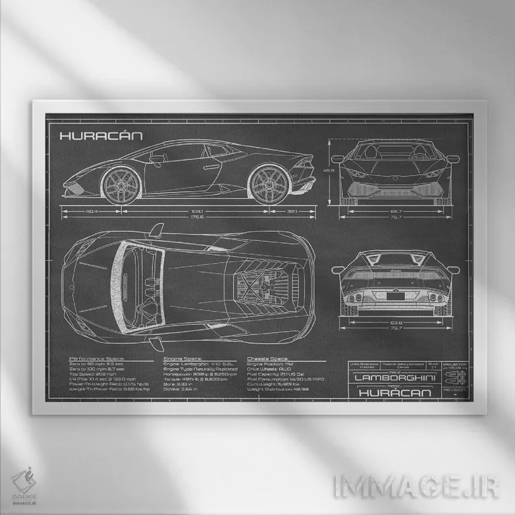 تابلو لامبورگینی هوراکان LP 610-4 (مشکی) اثر اکشن بلوپرینتس (نقشههای اکشن) - نمای قابدار سفید