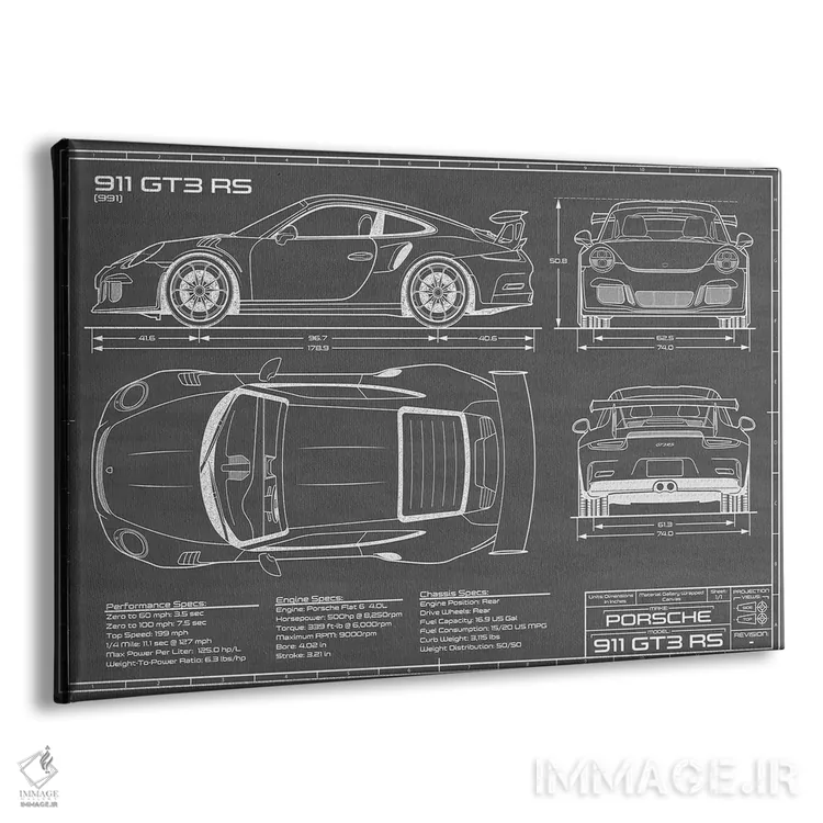 تابلو پورشه 911 GT3 RS (991) مشکی اثر اکشن بلوپرینتس (نقشههای اکشن) - نمای پرسپکتیو محصول