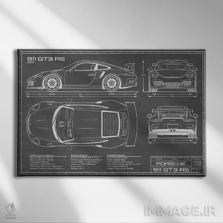تابلو پورشه 911 GT3 RS (991) مشکی اثر اکشن بلوپرینتس (نقشههای اکشن) - نمای روبهرو روی دیوار