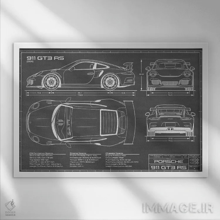 تابلو پورشه 911 GT3 RS (991) مشکی اثر اکشن بلوپرینتس (نقشههای اکشن) - نمای قابدار سفید