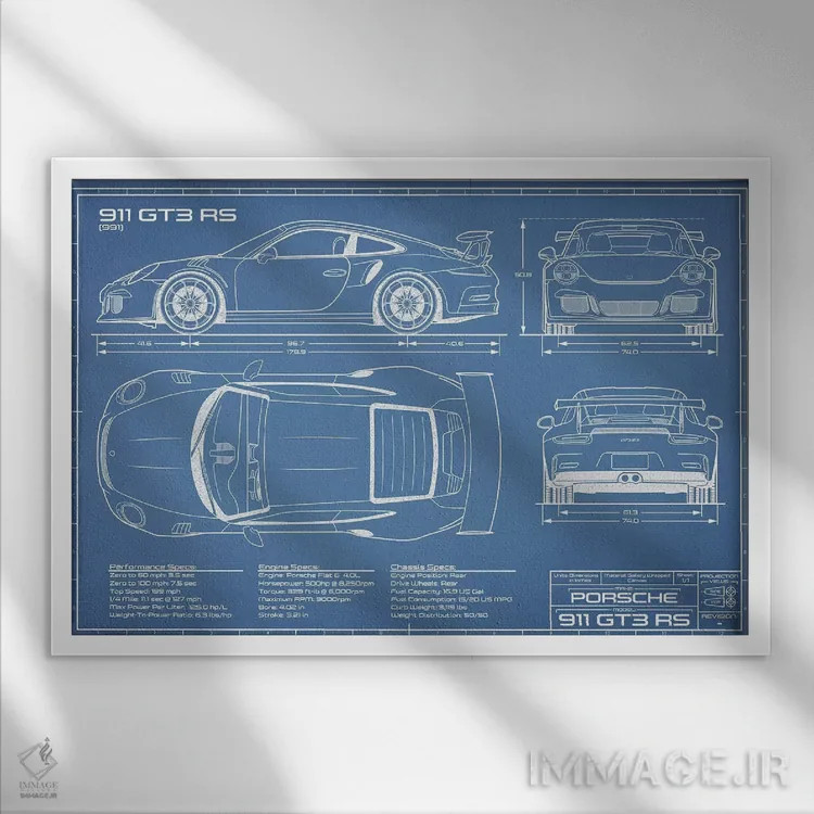 تابلو نقشهٔ پورشه 911 GT3 RS (991) اثر اکشن بلوپرینتس (نقشههای اکشن) - نمای قابدار سفید