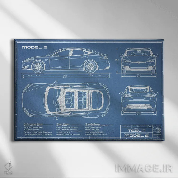 تابلو نقشهٔ تسلا مدل S (۲۰۱۶-۲۰۲۰) اثر اکشن بلوپرینتس (نقشههای اکشن) - نمای روبهرو روی دیوار