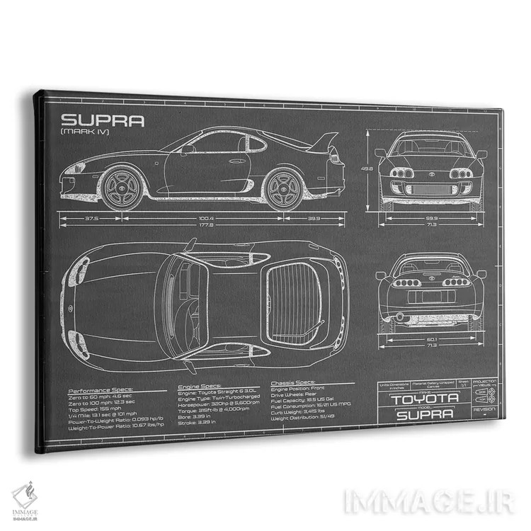 تابلو تویوتا سوپرا MKIV (مشکی) اثر اکشن بلوپرینتس (نقشههای اکشن) - نمای پرسپکتیو محصول