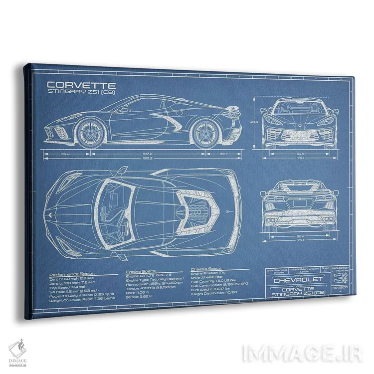 تابلو نقشهٔ کوروت استینگری (C8) اثر اکشن بلوپرینتس (نقشههای اکشن) - نمای پرسپکتیو محصول