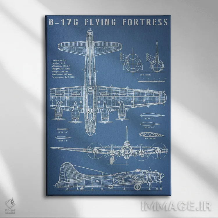 تابلو نقشهٔ هواپیمای بمبافکن کلاسیک B-17 اثر اکشن بلوپرینتس (نقشههای اکشن) - نمای روبهرو روی دیوار