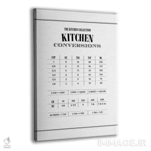 تابلو گفتوگوهای آشپزخانهای اثر پوسترهای طراحی آلچرا - نمای پرسپکتیو محصول