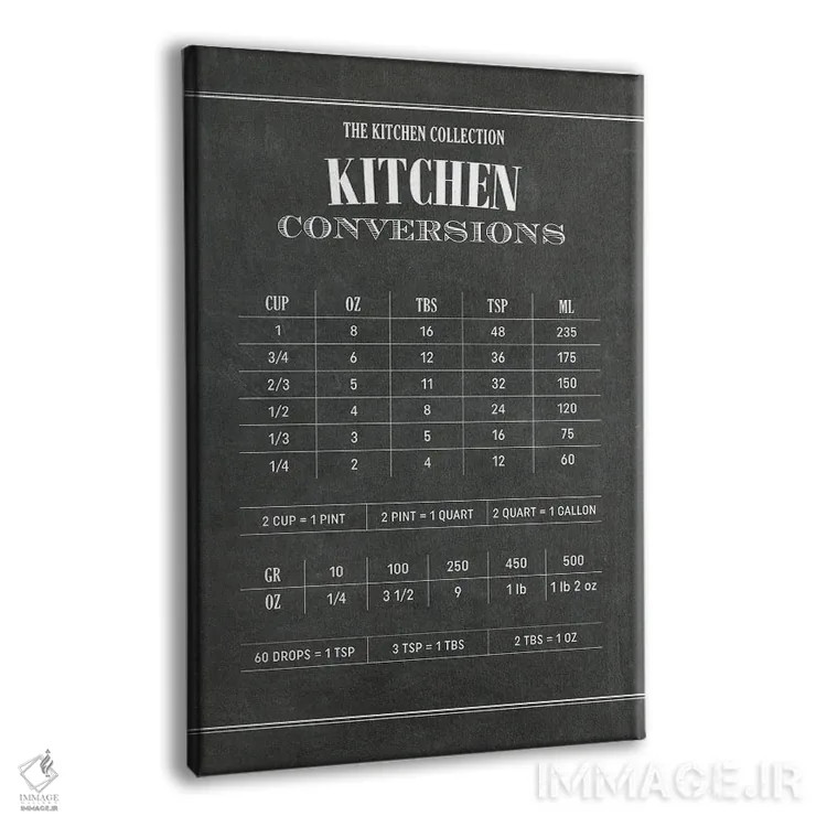 تابلو تبدیلات آشپزخانهای (تبدیل واحدهای اندازهگیری پختوپز) اثر پوسترهای طراحی آلچرا - نمای پرسپکتیو محصول