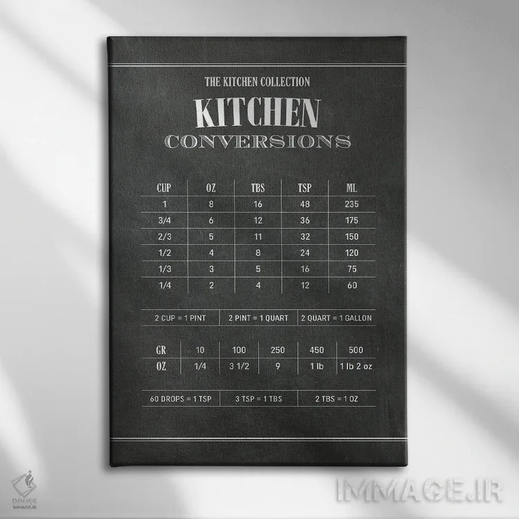 تابلو تبدیلات آشپزخانهای (تبدیل واحدهای اندازهگیری پختوپز) اثر پوسترهای طراحی آلچرا - نمای روبهرو روی دیوار
