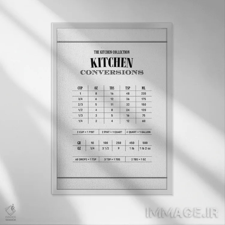 تابلو گفتوگوهای آشپزخانهای اثر پوسترهای طراحی آلچرا - نمای قابدار سفید