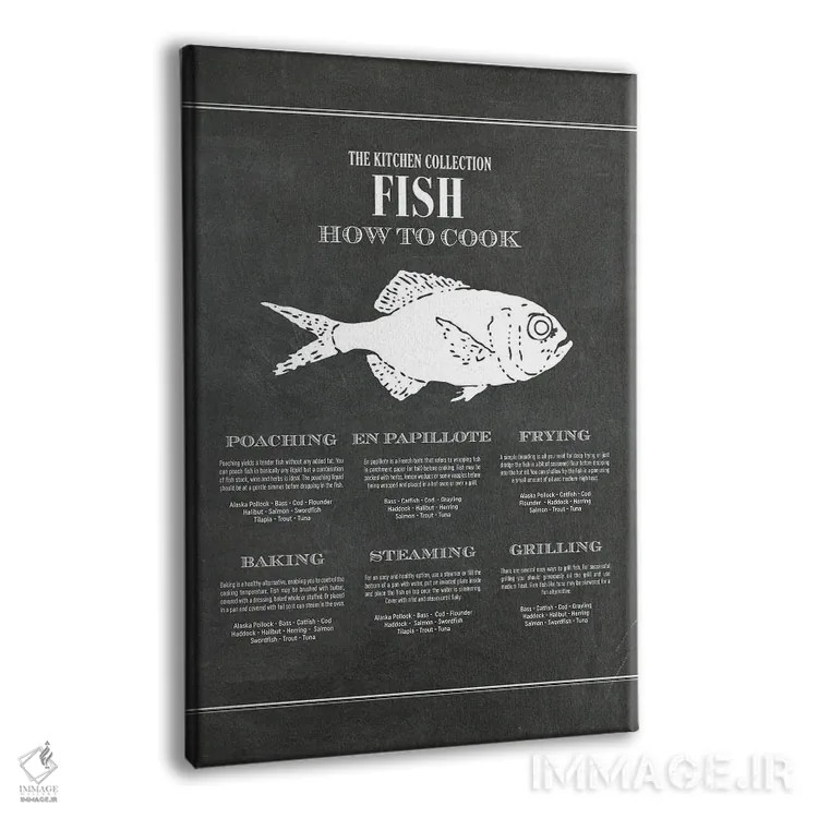 تابلو ماهی | روش پختن اثر پوسترهای طراحی آلچرا - نمای پرسپکتیو محصول