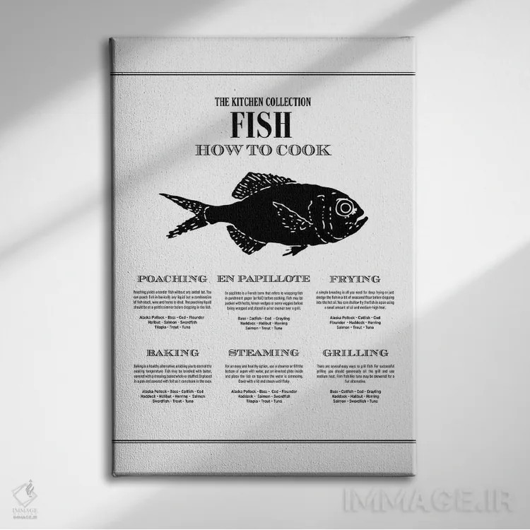 تابلو ماهی | روش پختن اثر پوسترهای طراحی آلچرا - نمای روبهرو روی دیوار