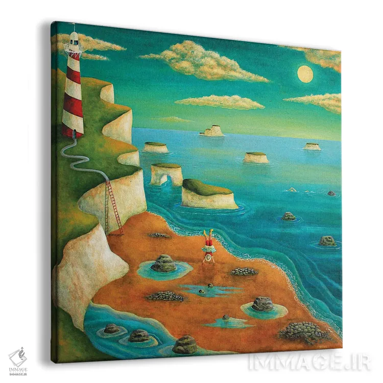 تابلو تمرین ایستادن روی دستها اثر آدریان سایکس - نمای پرسپکتیو محصول