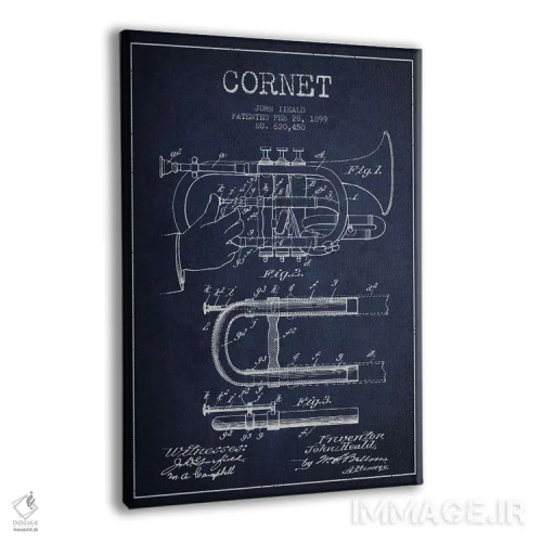 تابلو نقشهٔ پتنت کرنت (آبی نفتی) اثر پیکسل کهنه (استودیو/نام هنری) - نمای پرسپکتیو محصول