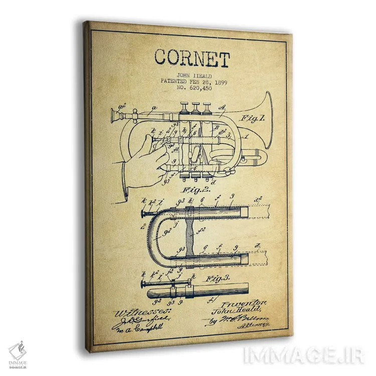 تابلو نقشهٔ پتنت کرنت (قدیمی) اثر پیکسل کهنه (استودیو/نام هنری) - نمای پرسپکتیو محصول