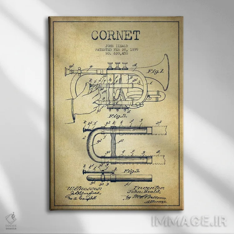 تابلو نقشهٔ پتنت کرنت (قدیمی) اثر پیکسل کهنه (استودیو/نام هنری) - نمای روبهرو روی دیوار