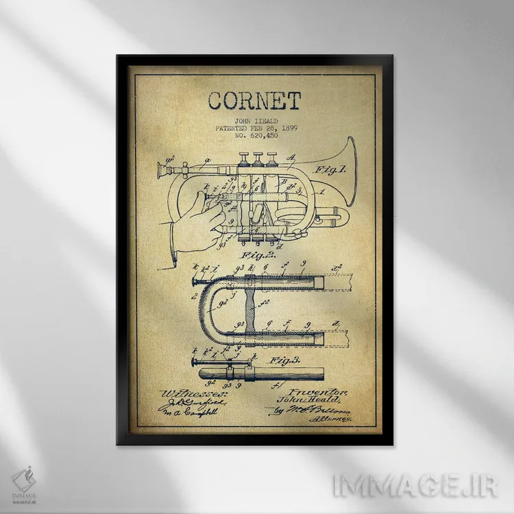 تابلو نقشهٔ پتنت کرنت (قدیمی) اثر پیکسل کهنه (استودیو/نام هنری) - نمای قابدار مشکی