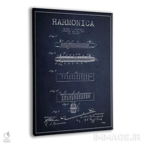 تابلو نقشهٔ پتنت هارمونیکا (آبی نفتی) اثر پیکسل کهنه (استودیو/نام هنری) - نمای پرسپکتیو محصول