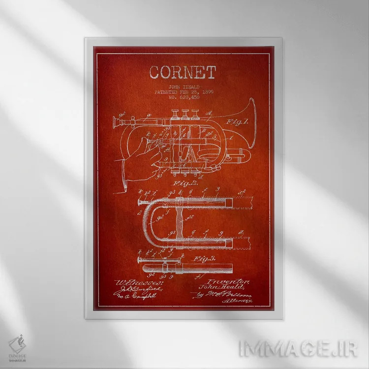 تابلو نقشهٔ پتنت کرنت (قرمز) اثر پیکسل کهنه (استودیو/نام هنری) - نمای قابدار سفید