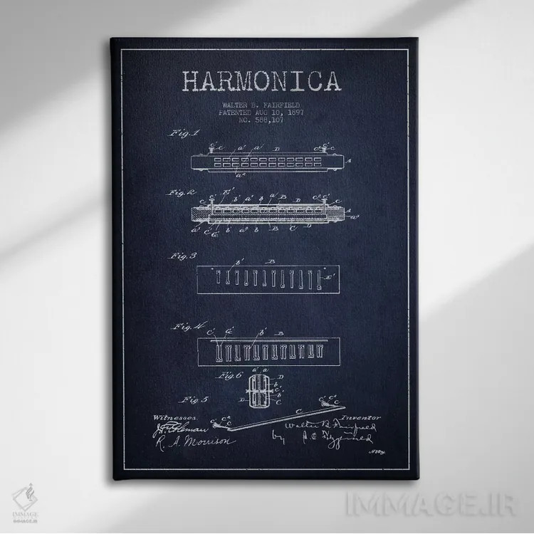 تابلو نقشهٔ پتنت هارمونیکا (آبی نفتی) اثر پیکسل کهنه (استودیو/نام هنری) - نمای روبهرو روی دیوار