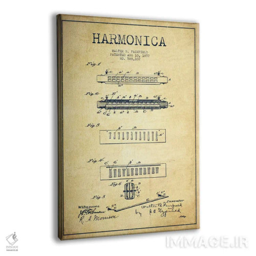 تابلو نقشهٔ پتنت هارمونیکا (قدیمی) اثر پیکسل کهنه (استودیو/نام هنری) - نمای پرسپکتیو محصول
