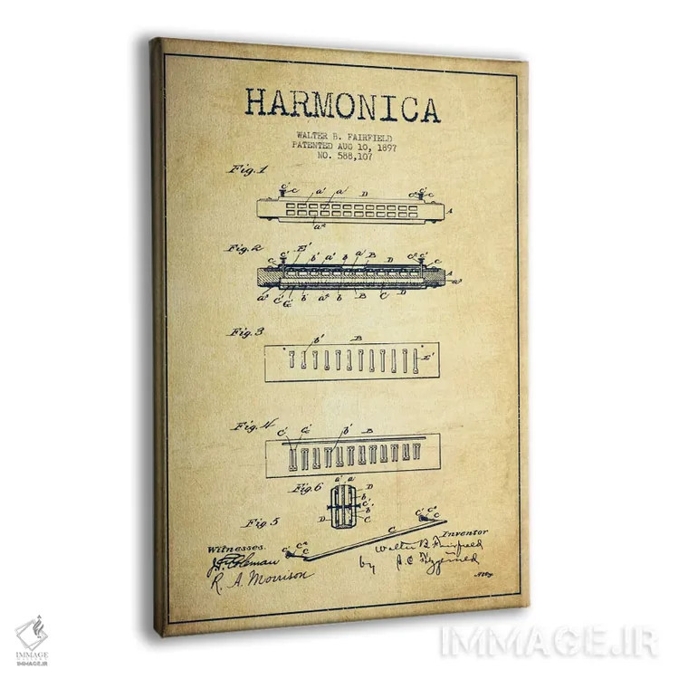 تابلو نقشهٔ پتنت هارمونیکا (قدیمی) اثر پیکسل کهنه (استودیو/نام هنری) - نمای پرسپکتیو محصول